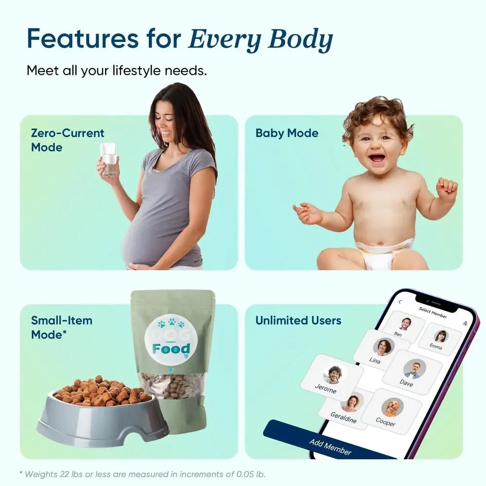 Etekcity smart scale
